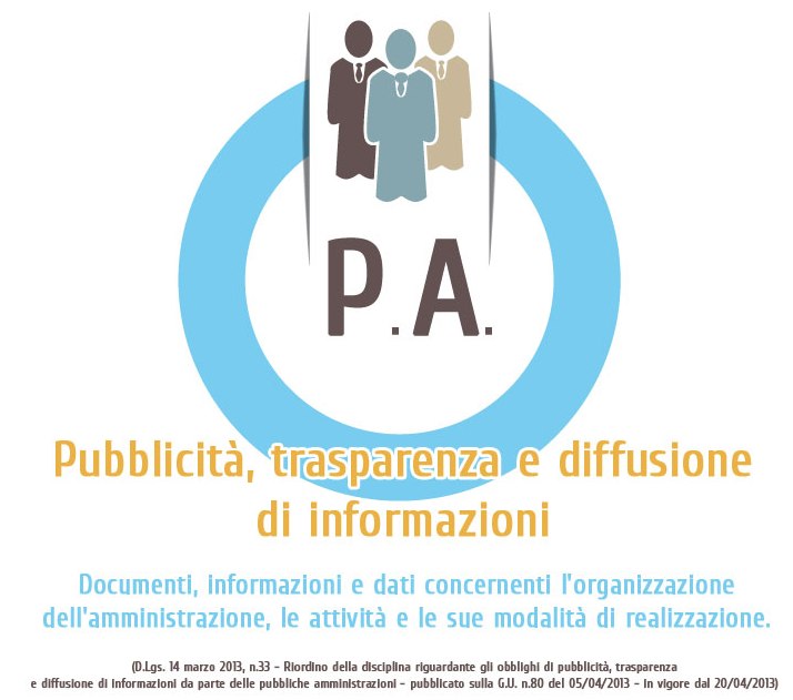 AMMINISTRAZIONE TRASPARENTE